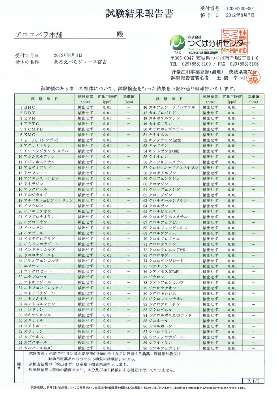 アロエベラジュース　残留農薬分析表紙