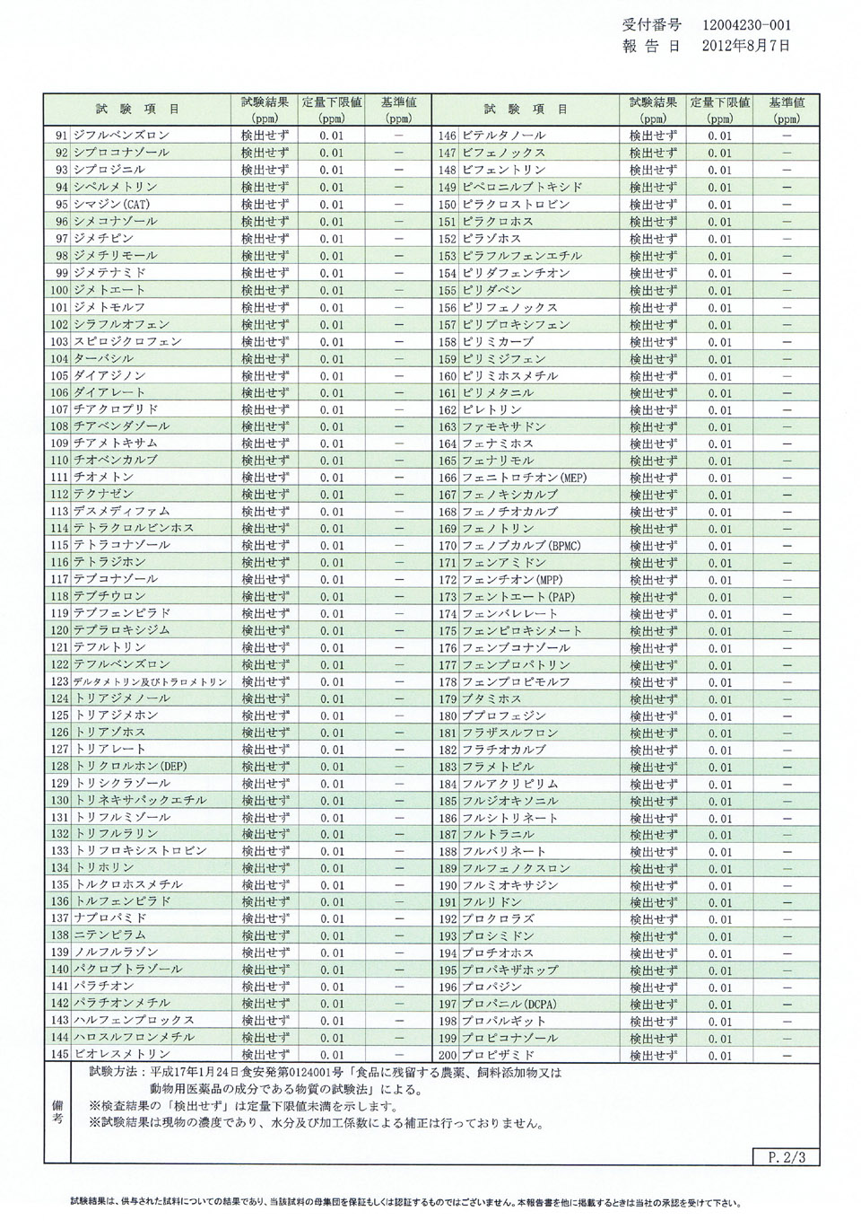 アロエベラジュース　残留農薬分析表紙