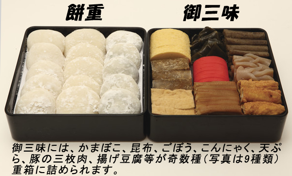 餅重とウサンミ